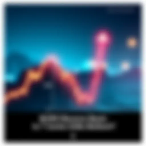 A graph showing the upward movement of $CRO price, highlighting the 7 cents mark as a bounce back point.