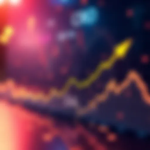 Graph showing a 5.4% increase in CRO price with upward trend