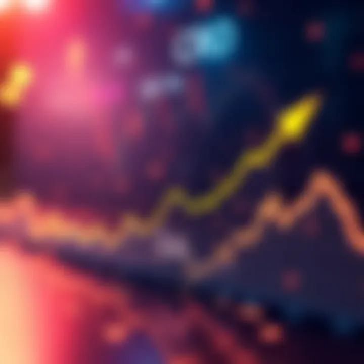 Graph showing a 5.4% increase in CRO price with upward trend