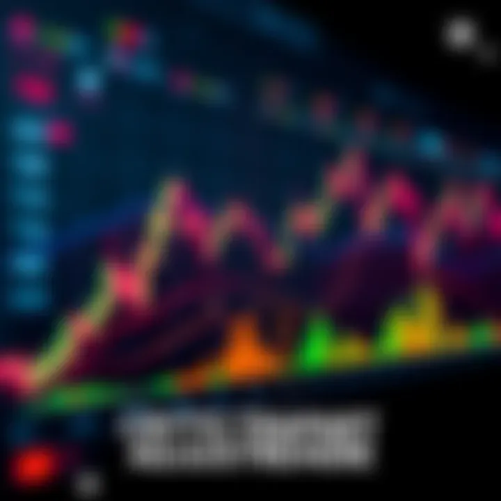 Crypto Price Chart Adjustments A visual representation of fluctuating cryptocurrency price charts with highlighted areas indicating potential adjustments needed.