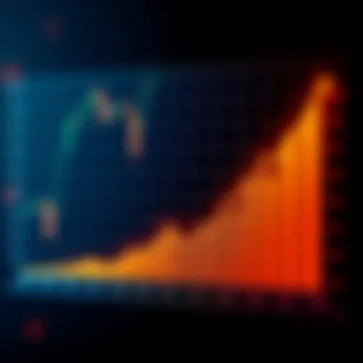 A graph displaying rising annual percentage yields for cryptocurrencies like SOL, USDC, and USDT, highlighting capital efficiency.