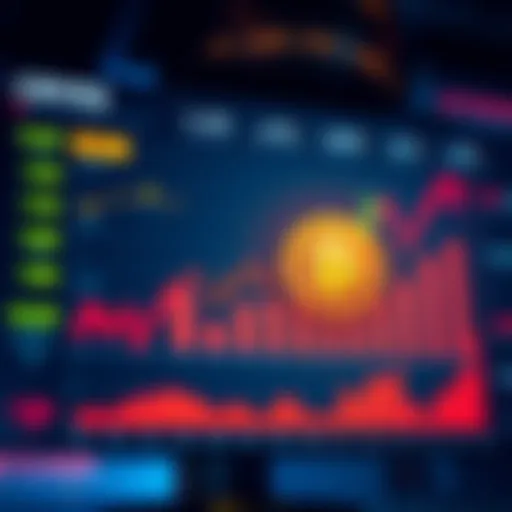 A chart showing price differences for Bitcoin on various exchanges, highlighting disparities in values.