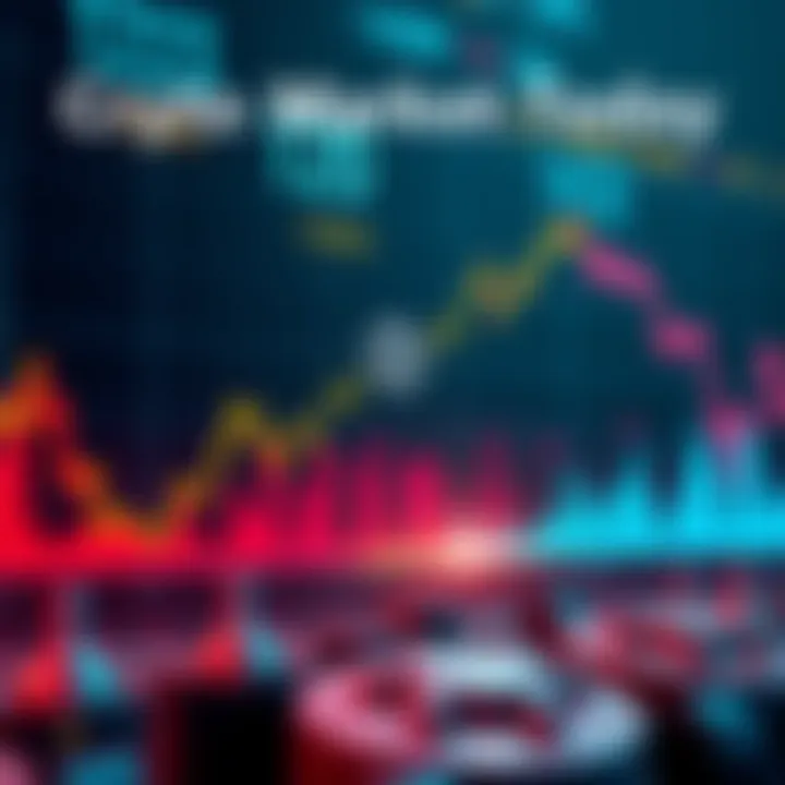 Graph showing a decline in Bitcoin and Ethereum prices with altcoins at lower values