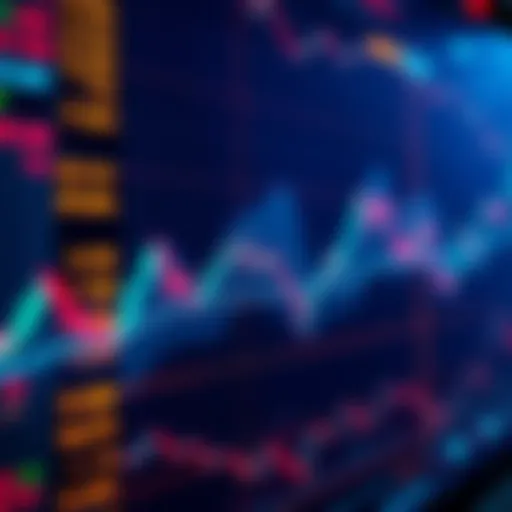 Chart showing declining values for Bitcoin, Ethereum, and other major blockchains during a market selloff
