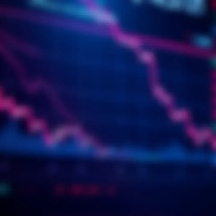 A graph showing sharp declines in cryptocurrency prices, symbolizing market drops and leveraged trading risks.