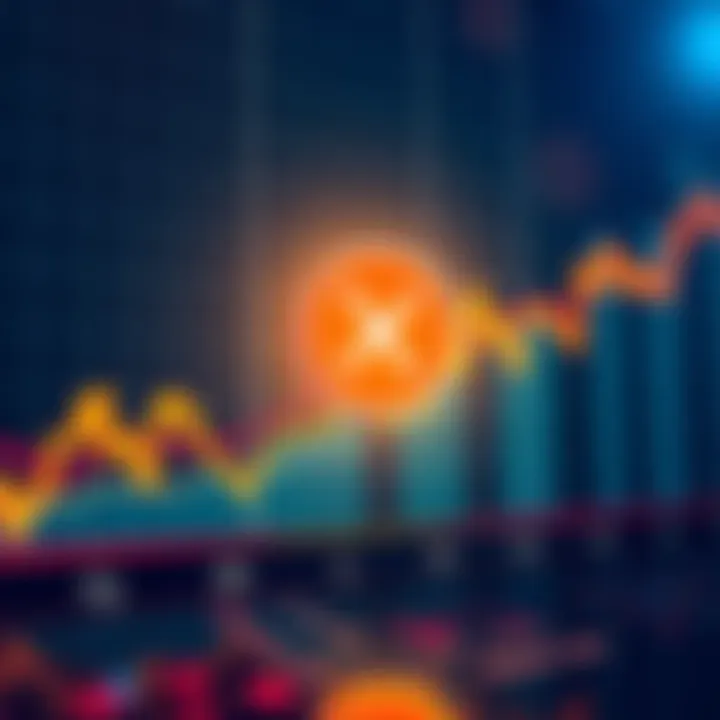 A graph showing rising trends in cryptocurrency prices with a focus on XRP, symbolizing market fluctuations during economic changes