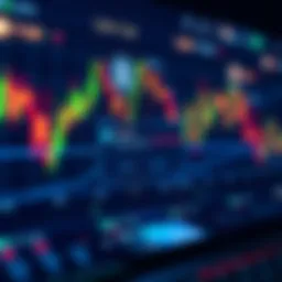 A digital trading interface showing fluctuating cryptocurrency price graphs and order notifications, highlighting a technical error message.