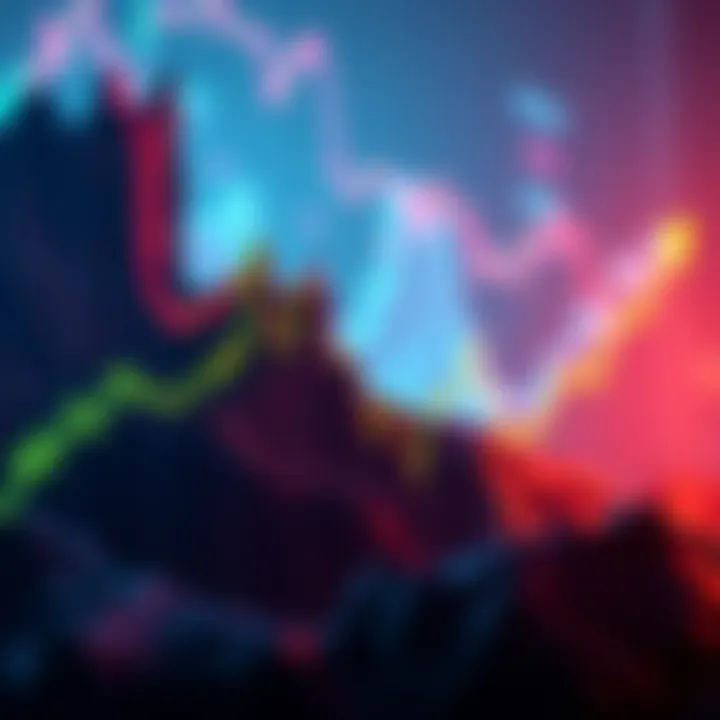 A graph showing the price movements of ETH, HEDERA, CHAINLINK, and SOL, alongside BTC, illustrating market recovery potential.