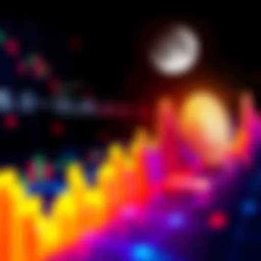 A vibrant chart showing upward and downward trends in cryptocurrency prices with a backdrop of digital coins and a moon symbolizing future potential.