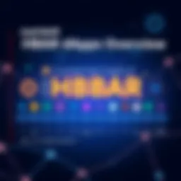 A visual representation of active decentralized applications using HBAR, showing icons and logos of various dApps alongside a timeline for future developments.