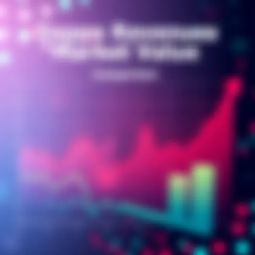 A chart showing the disparity between revenue and market value of dapps in the crypto market, highlighting their significant revenue share but low market value.