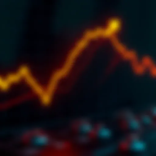 Graph showing steep decline in Pi's value over time with arrows indicating downward trend