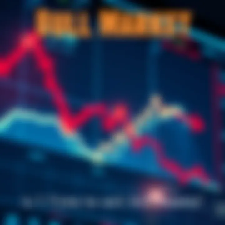 A chart showing a downward trend in stock prices with red arrows indicating losses, symbolizing a declining bull market.