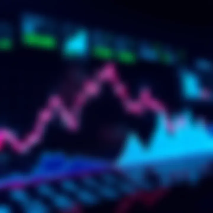 A line graph showing a sharp decline in performance over time.