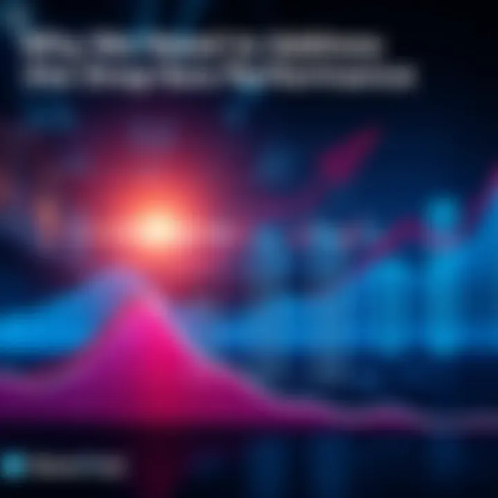 A downward trend graph illustrating a drop in performance levels, highlighting the need for strategic improvement actions.