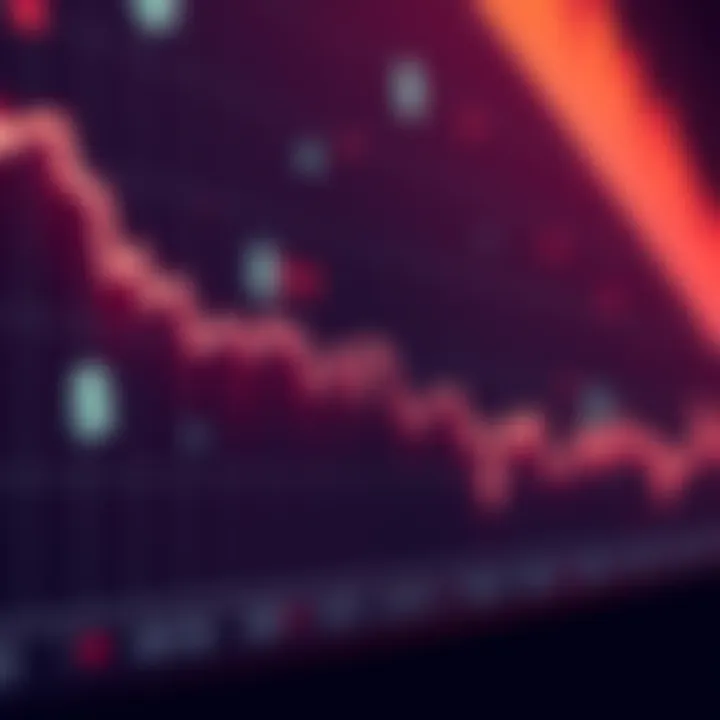 Graph showing a sharp decrease in $Hoge's market cap with a downward trend line and currency symbols in the background