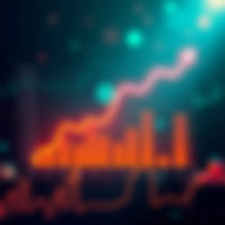A chart showing the downward trend of staking rewards over time, with arrows indicating the drop and various factors affecting returns.