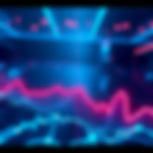 A graph showing the sharp decline in prices of Aave, Uni, and MKR cryptocurrencies