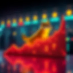 A visual representation of the growing supply of Doge cryptocurrency with a graph showing a steady increase over time.