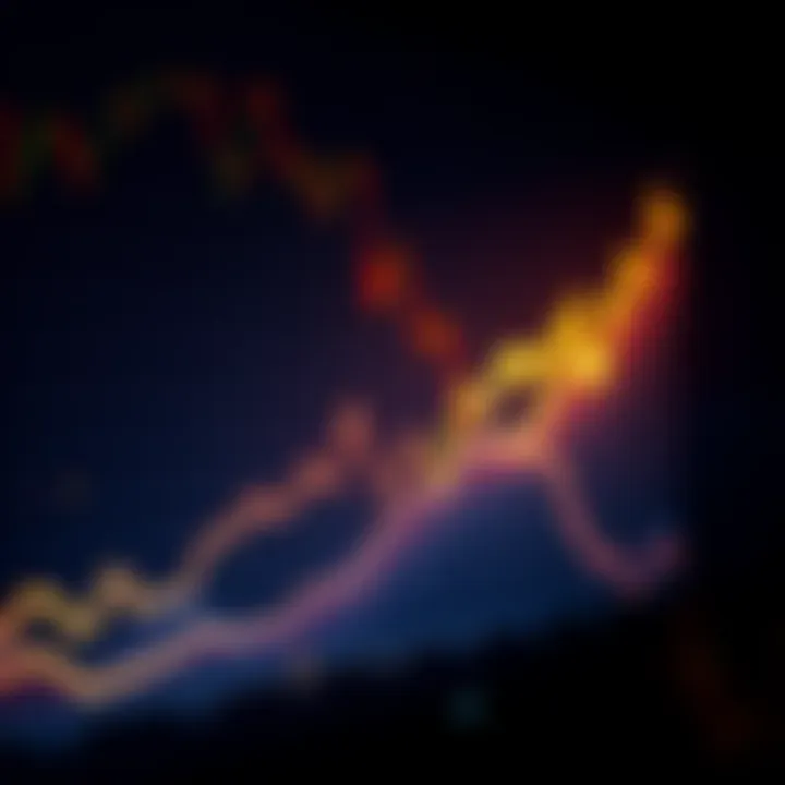 A line graph showing DOGE price movements over 12 years with peaks and dips, illustrating market cycles.