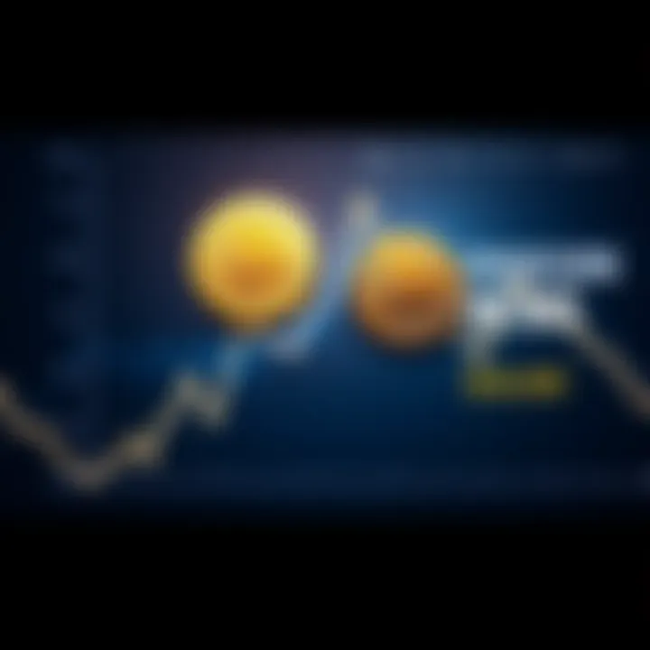 Graphic showing a downward trend in Dogecoin value alongside Bitcoin's dip below $58,000