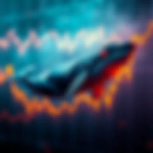 Graph showing a spike in Dogecoin whale transactions over the past six months