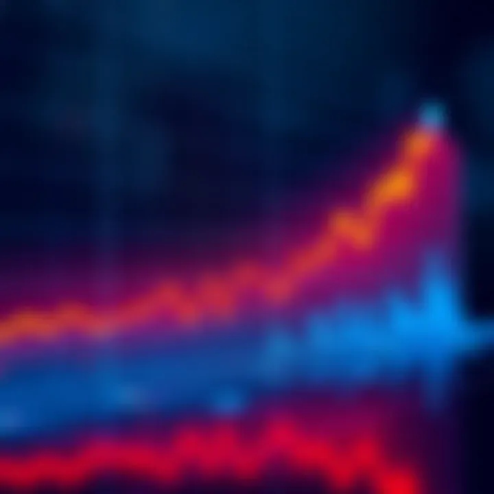 A chart displaying an upward trend in the value of DOT cryptocurrency, with highlighted potential gains for investors.