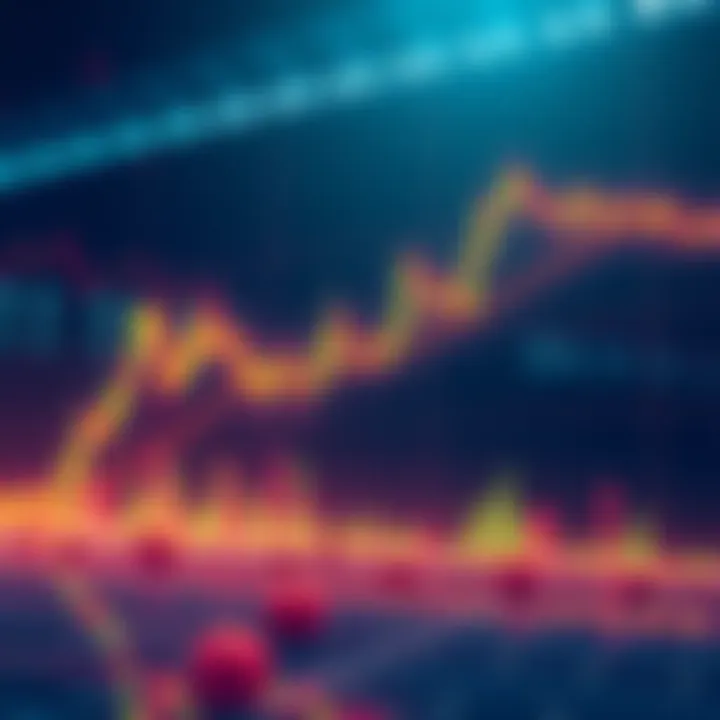 A chart showing the downward trend of DOT/USDT with price movements marked