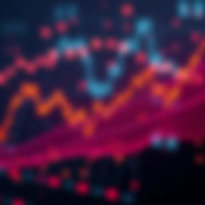 A graph showing a downward trend in Pi Network's price with bearish signals, indicating potential market decline.