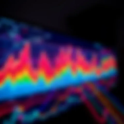 A vibrant Dynamic Rainbow chart displaying a colorful array of data points and trends, signifying the new update in visual data representation.