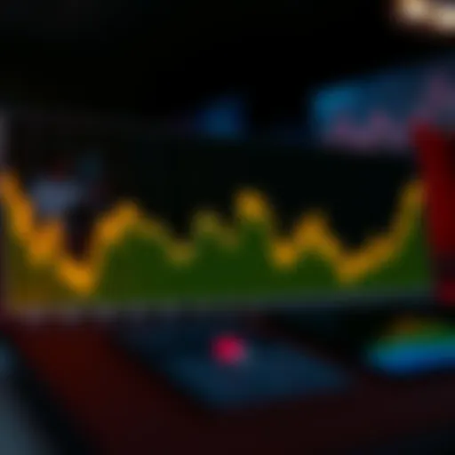 A line graph showing economic trends over a four-year cycle with fluctuations in market behavior.