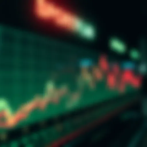 A line graph showing the performance of the Emerald Portfolio with fluctuating returns over time.