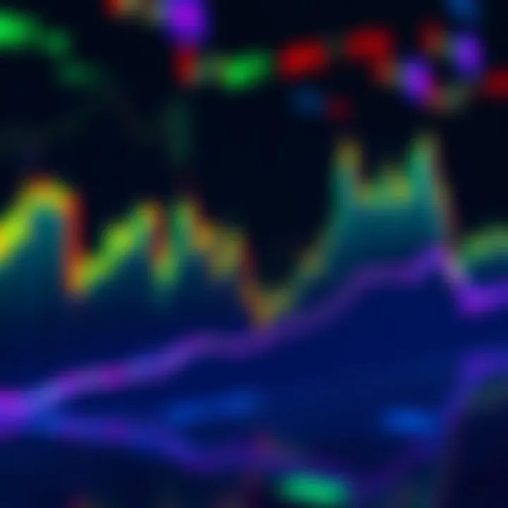 Graph showing the fluctuating price trends of ETH and BTC, highlighting recent declines and potential recovery paths for ETH.