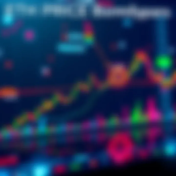 ETH Price Analysis Graph showing ETH price trends with marked target entry points around $2,200 to $1,800 during a bear market.