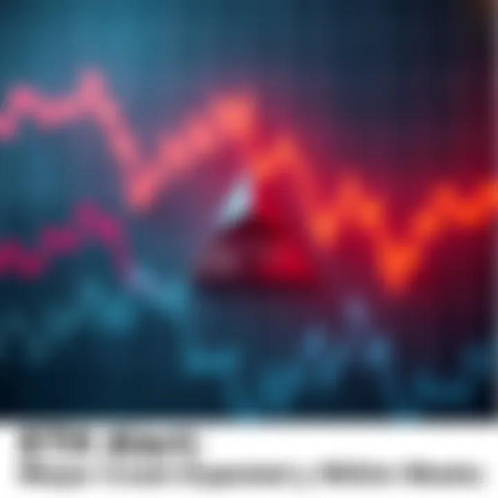 Graph showing the potential decline of ETH prices with a warning symbol