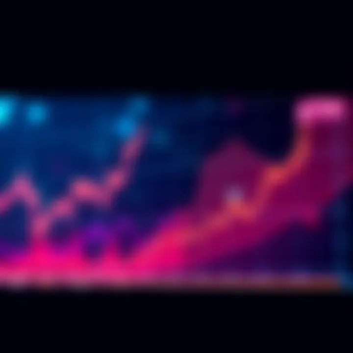 ETH Prices on the Rise Graph showing recent ETH price fluctuations with upward trends and market analysis notes