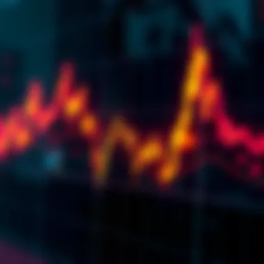 Graph showing Ethereum price dropping with a significant volume spike