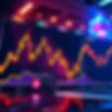 Chart showing ETHBTC breakout with rising trend and decreasing sell volume