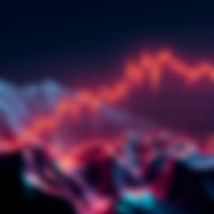 Chart showing Ether's bull flag pattern with upward trend and decreasing supply on exchanges