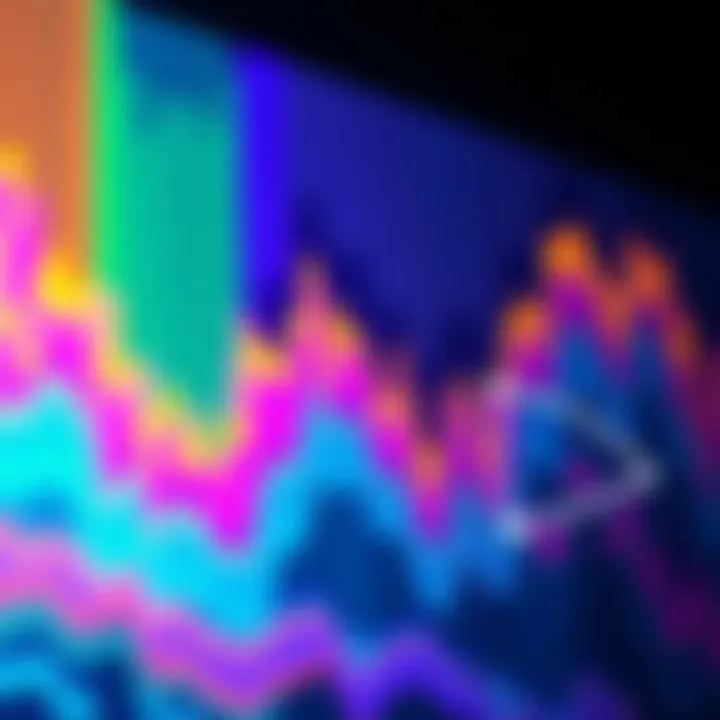 A colorful heatmap showing critical liquidation levels in Ethereum trading, highlighting risk zones for traders.