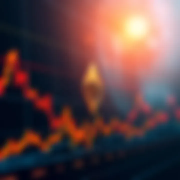A digital chart showing Ethereum's price trends over the years with upward and downward shifts
