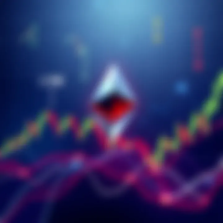 A chart showing Ethereum's price fluctuating around the $1,700 mark, highlighting its importance as a support and resistance level.