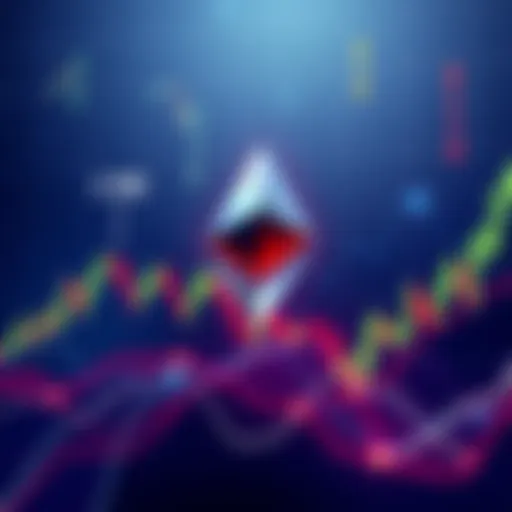 Ethereum Price Chart at $1,700 A chart showing Ethereum's price fluctuating around the $1,700 mark, highlighting its importance as a support and resistance level.