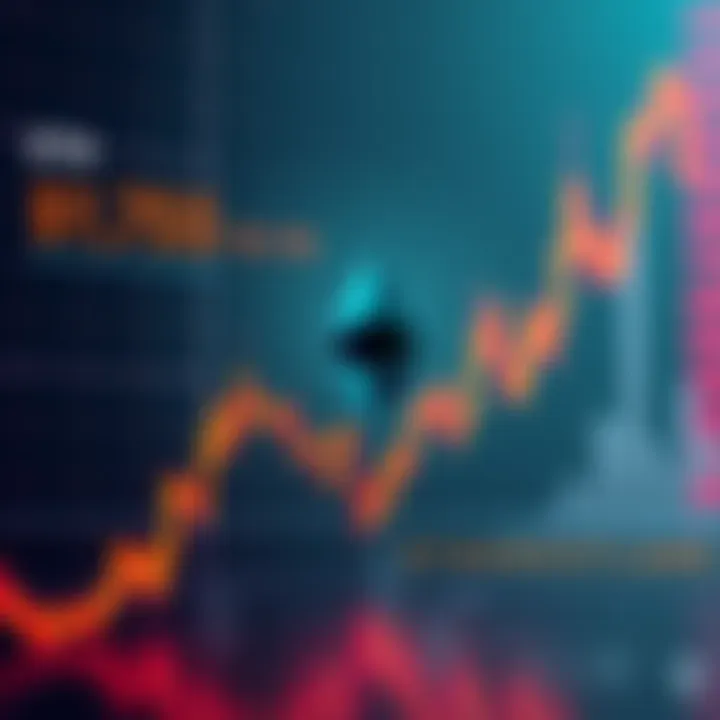 Ethereum Price Chart Chart showing Ethereum price struggling near $1,795 resistance with support at $1,737