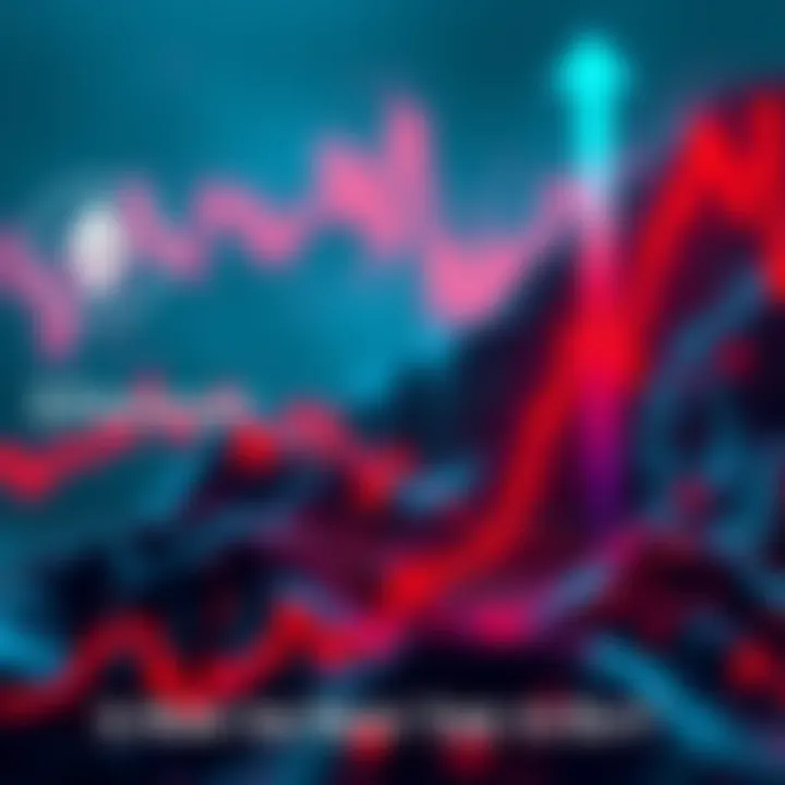 Graph showing Ethereum price decline with downward trend line, indicating potential buying opportunities