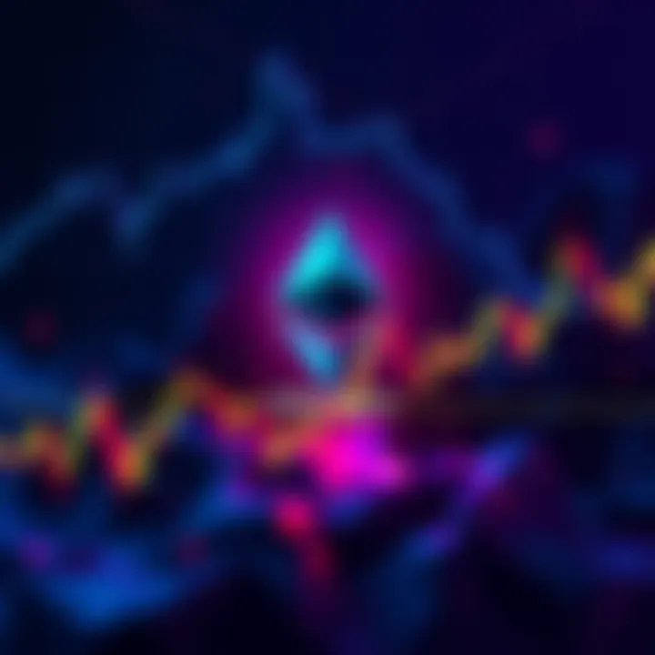 Graph showing Ethereum's price decline of 10% after hitting a resistance level