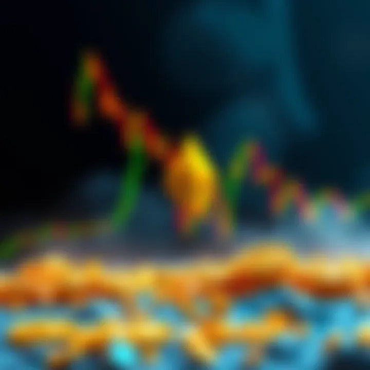 Chart showing Ethereum's price movement similar to a past rally of gold, indicating potential breakout