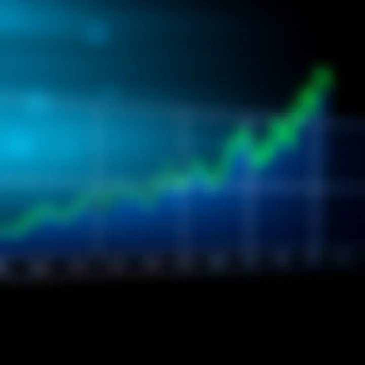 A line graph showing the upward trend of Ethereum's value over the past few weeks, with green highlights indicating significant increases.