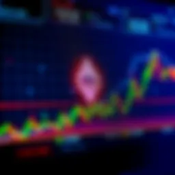 Graph showing Ethereum and Bitcoin price trends with a focus on current dip and potential recovery