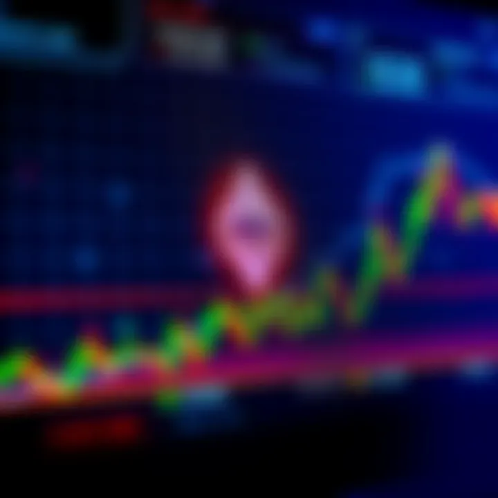 Graph showing Ethereum and Bitcoin price trends with a focus on current dip and potential recovery